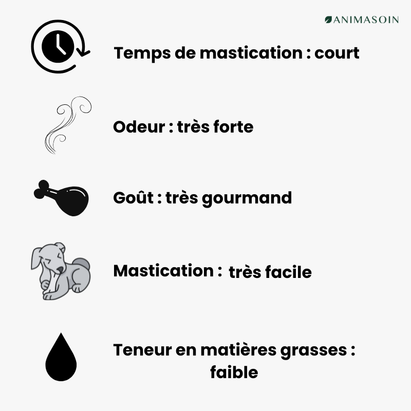 Panses (tripes) de boeuf pour chiens ( faciles à déguster )