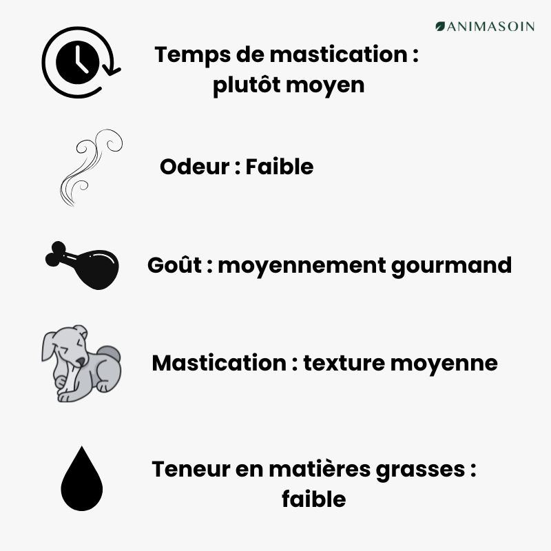Oreilles d'agneau avec peau séchés (chiot/chien sensible)