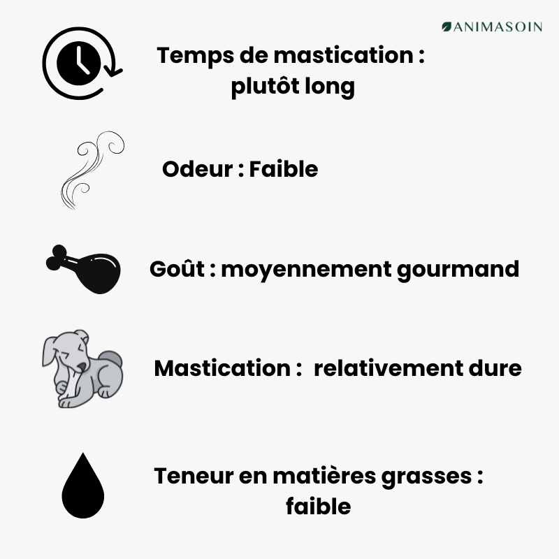 Oreilles de veau avec ou sans fourrure