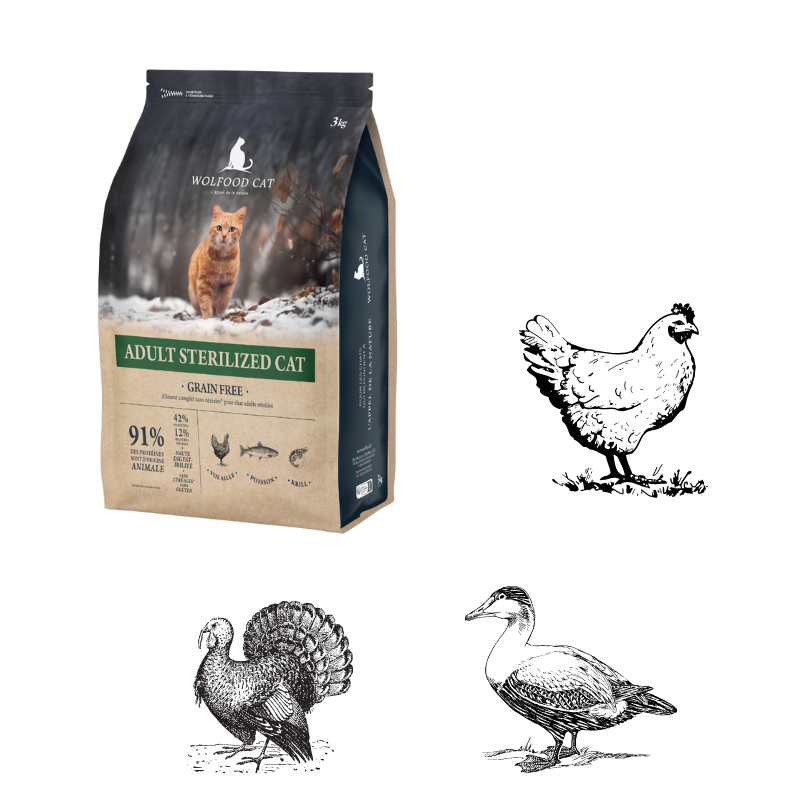 Wolfood - ADULT STERILIZED CAT – Chat stérilisés/peu actifs