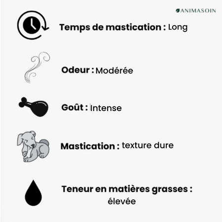 Oreilles de sanglier - Mastication longue durée