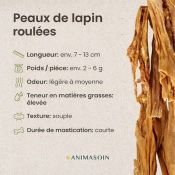 Peaux de lapin roulées  - petite mastication