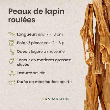 Peaux de lapin roulées  - petite mastication