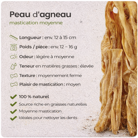 Peaux d'agneau séchée pour chien