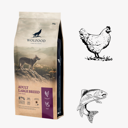 Wolfood adult large breed – Spécial grandes races