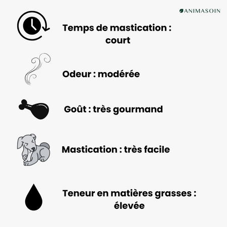 Coeurs de poulet séchés pour chien ou chat
