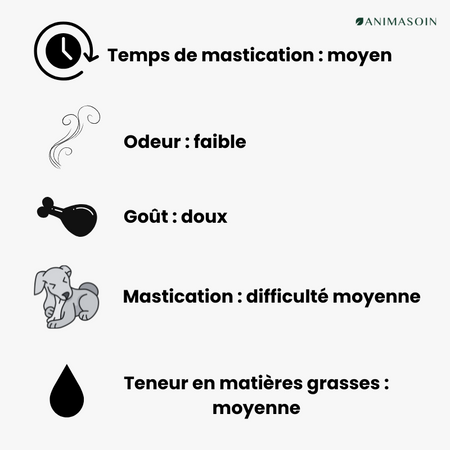 Peaux d'agneau tressée - Mastication moyenne durée