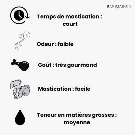 Cigares d'agneau - en mastication courte ou friandise