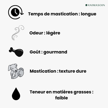 Viande de Buffle - Mastication longue durée