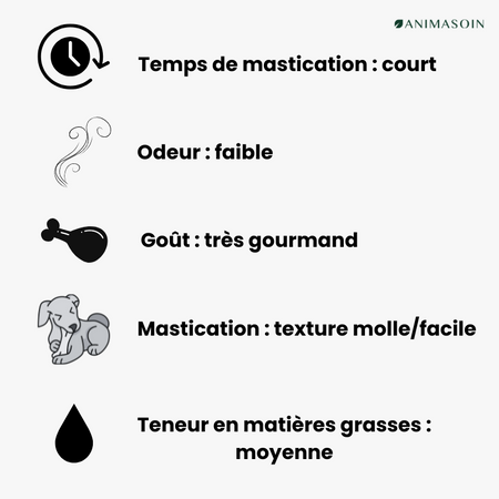 Cigare au saumon - mastication courte & gourmande