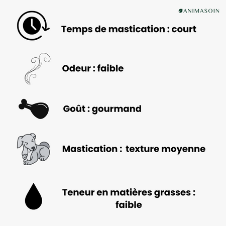 Pattes de poulet séchées pour tous les chiens