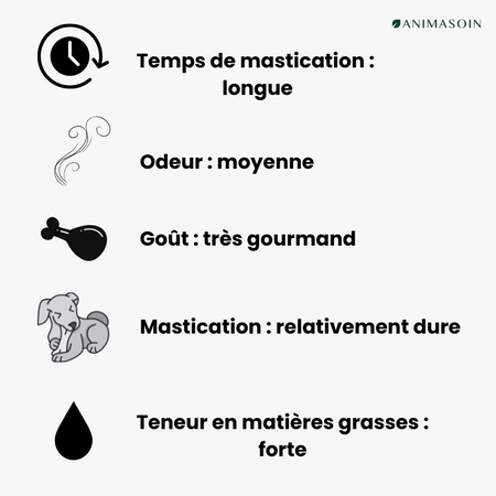 Trachées d'agneau séchées