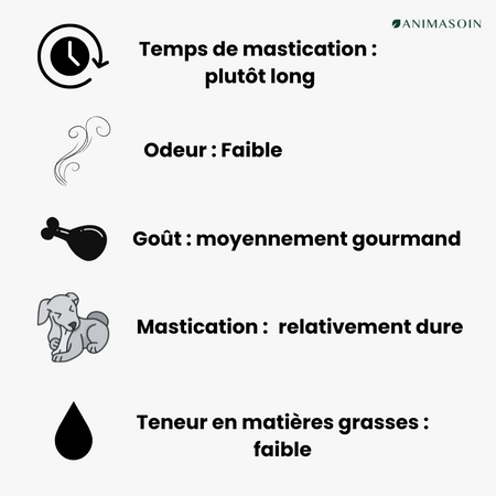 Oreilles de veau avec fourrure