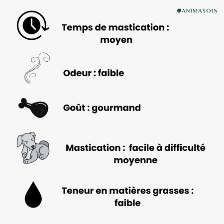 Viande de boeuf séchée jerky - oesophage (pour tous les chiens)