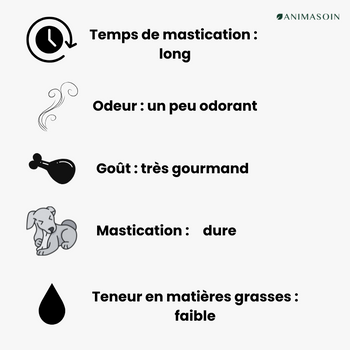 Peaux de boeuf cuites au four et séchées - 30 CM