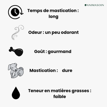 Peaux de cerf séchées pour chien (mastication longue)