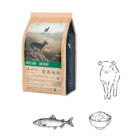 Wolfood ADULT LAMB – Agneau & riz pour chiens adultes sensibles
