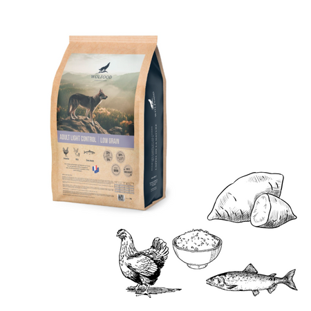Wolfood Adult Light Control – Croquettes allégées Low Grain pour chiens stérilisés ou en surpoids