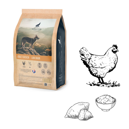 Wolfood Adult Chicken - Chiens adultes actifs de toutes races