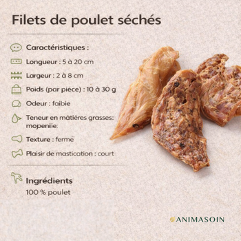 🟢 Filets de poulets séchés premium pour chiens