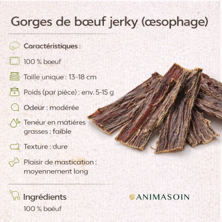 Gorge de boeuf séchée jerky - oesophage (pour tous les chiens)