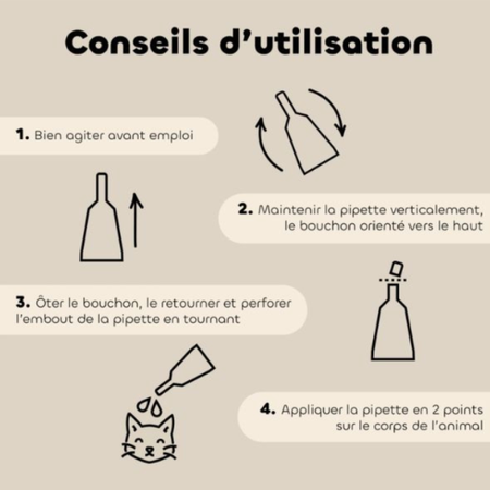 Pipettes Huiles essentielles répulsives pour chat