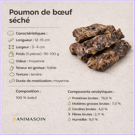 Poumon de bœuf séché pour chien – Friandise light, pauvre en graisse